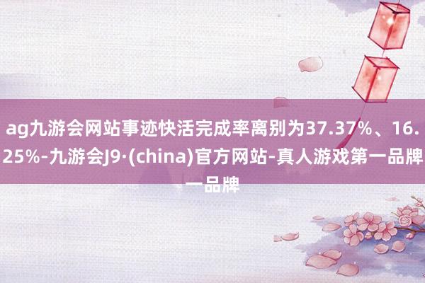 ag九游会网站事迹快活完成率离别为37.37%、16.25%-九游会J9·(china)官方网站-真人游戏第一品牌